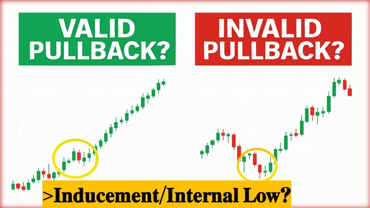 Best Pullback Trading Strategies in Stock/Forex Market | Price Action