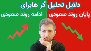 دلایلی که تحلیل گر ها برای صعود یا ریزش میارن رو جمع کردم