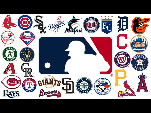 MLB on FOX  Which MLB team has the best throwback logo  Facebook