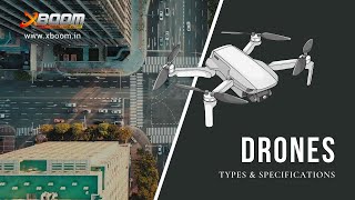 The best camera drones available in the market