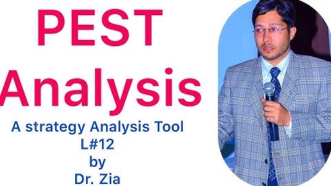 PEST Analysis - Strategy Analysis Tool, Lecture#12, Dr. Zia