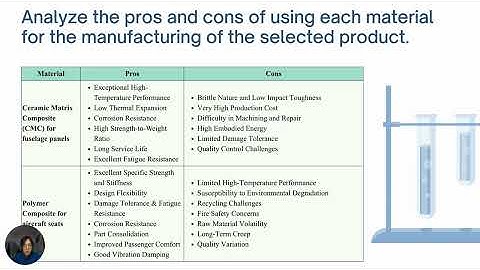 EBB202- CRYSTALLOGRAPHY & BONDING IN SOLID