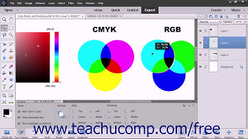 Photoshop Elements 2018 Tutorial Copying and Pasting Pixel Selections Adobe Training