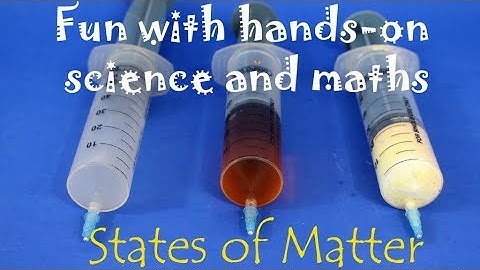 States of Matter | English