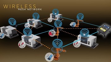 Wiring Device-Kellems: inSIGHT™ Data Monitoring