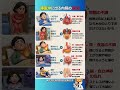 【要注意】睡眠中に出る内臓のSOS