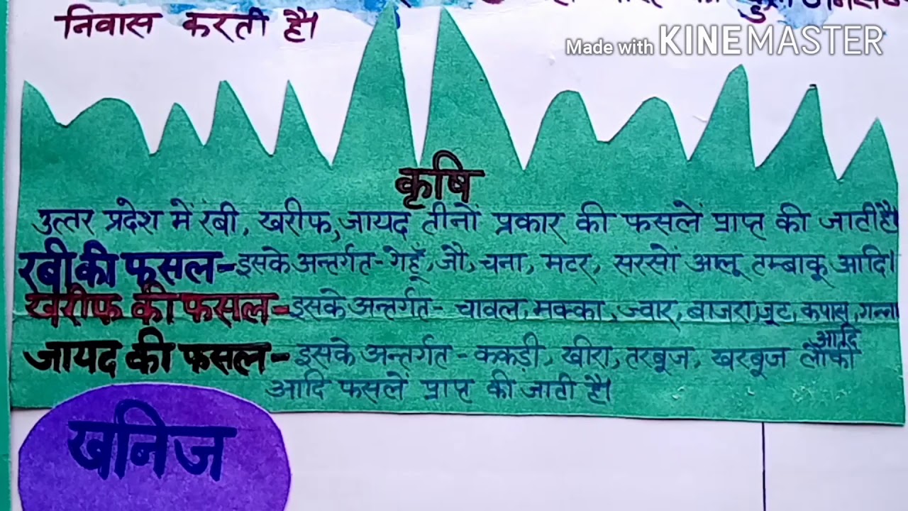 Easy geography tlm, उत्तर प्रदेश में कृषि, सिंचाई तथा खनिज YouTube