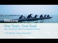 [Webinar] One Team, One Goal: Align Marketing and Sales To Accelerate Revenue