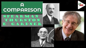 A Comparative analysis of the theories of Intelligence by Deepak K. Sharma