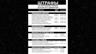 видео ПДД Украины Таблица штрафов ГАИ (уголовный кодекс)