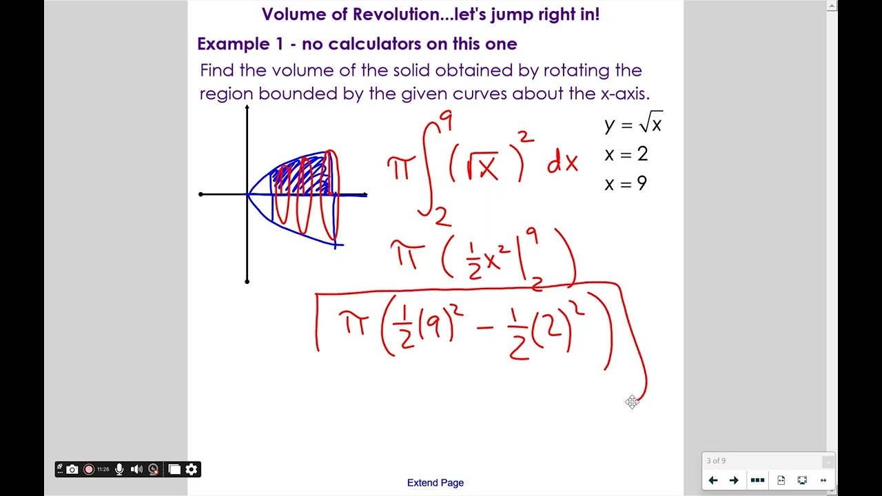 Day 2 Area between curves dy