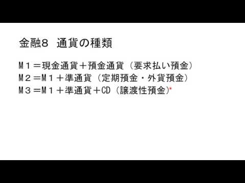 金融８　通貨の種類