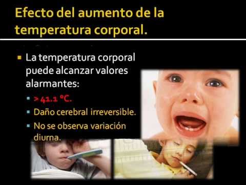 Video: Hipertermia En Niños: Causas, Síntomas, Tratamiento