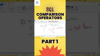 SQL Comparison Operators – Part 1 Learn how SQL comparison operators  real-time examples!