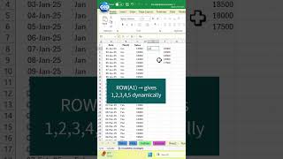 Top 5 Values per Month in Excel Formula Method
