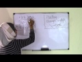 Adding Six-Digit Numbers Quiz