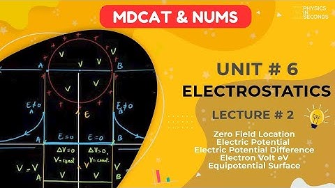 #MDCAT Physics Unit#6 Electrostatics Lecture#2