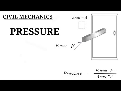 PRESSURE | PRESSURE FORCE - YouTube