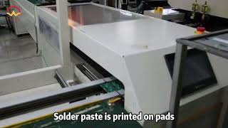 A full-service Electronic Manufacturing Services (EMS) Provider