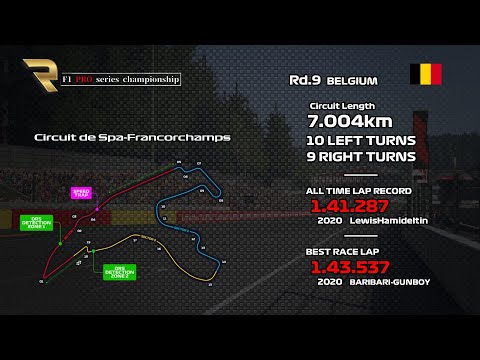 【F1 2021 PRO3 Series】第9戦　ベルギーGP 実況配信！
