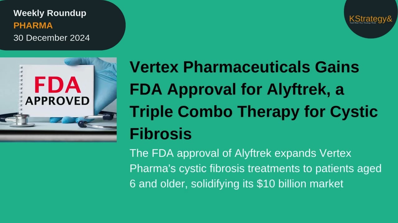 Weekly Roundup - PHARMA - 30 December 2024