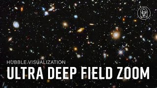 Zoom and Pan of the Hubble Ultra Deep Field 2014
