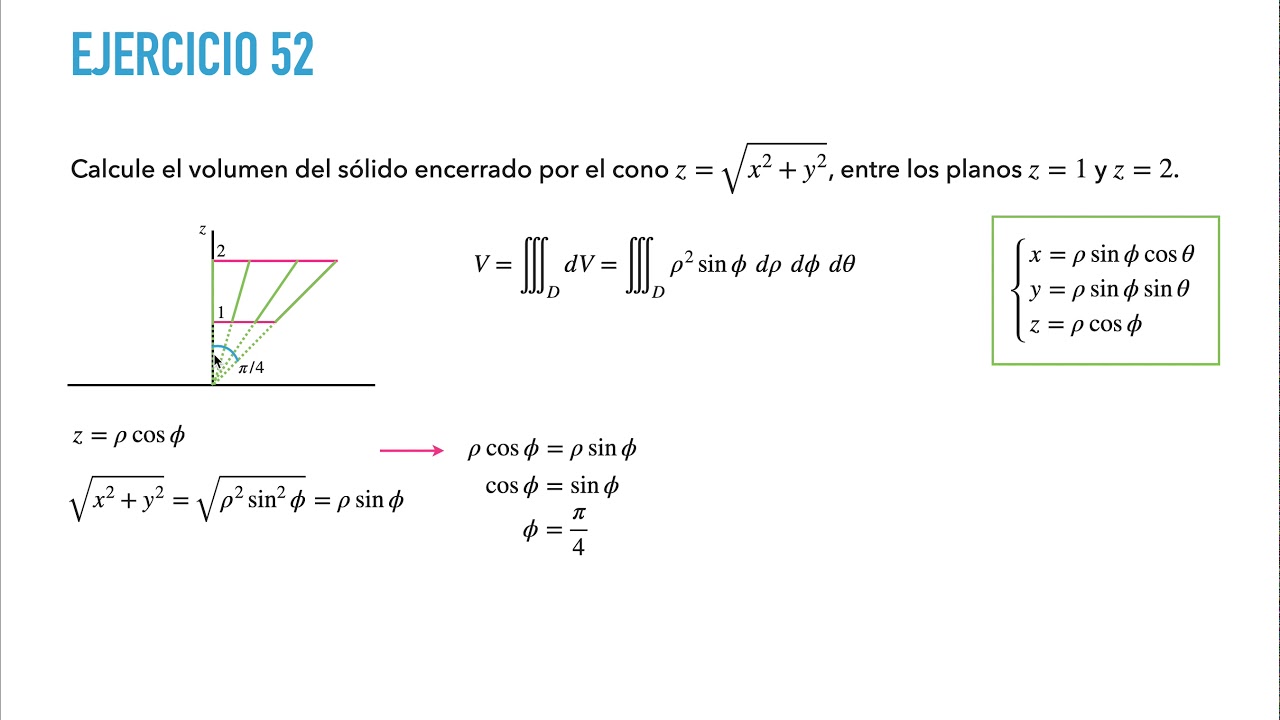 Integrales triples en coordenadas cilíndricas y esféricas - Parte IV