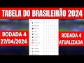 Tabela do brasileiro 2024  classificao do brasileiro 2024  rodada 4