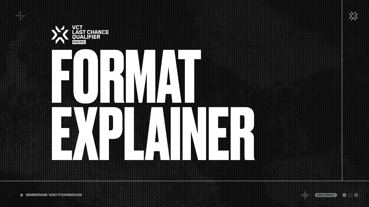 LCQ Pacific 2023 : Format Explainer