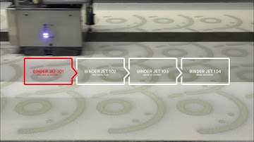 Binder Jetting 101: Metal 3D Printing Process Overview
