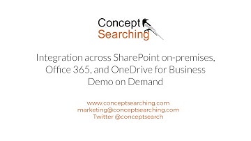 Hybrid Integration Demo On Demand