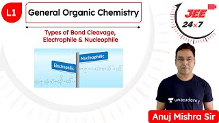 JEE Chemistry: General Organic Chemistry L1 | JEE 24x7 | Anuj Mishra screenshot 2