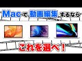 動画編集に最適なMacBookのモデルはこれ！必要な性能と主な編集ソフトを解説