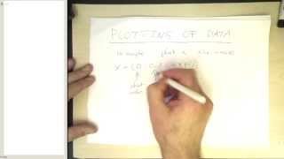 MATLAB: plotting data (#006)