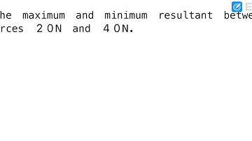 Maximum and minimum resultant between two forces