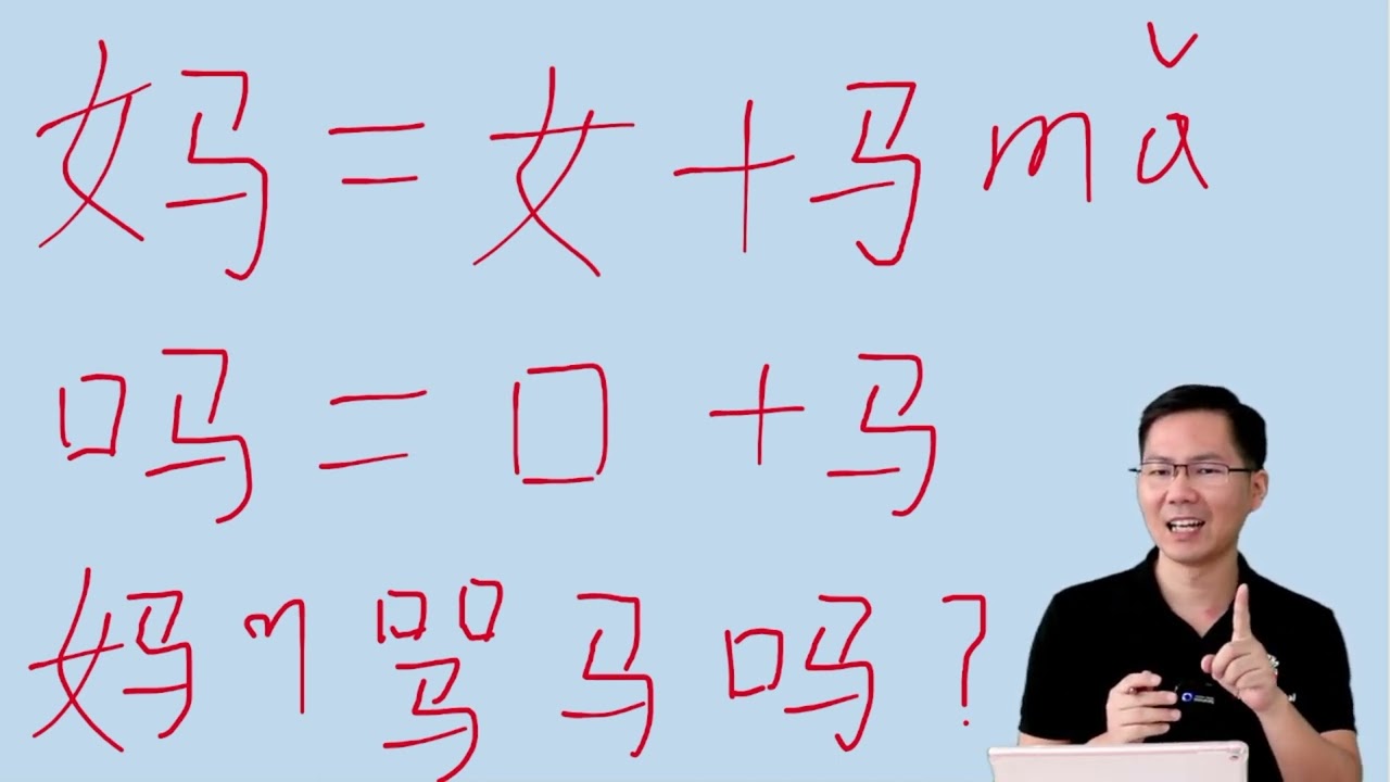 Free😍HSK1EP88：How to write 妈妈妈骂马吗？