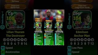 Lilian Thuram, Iker Casillas, Edmilson Best Training