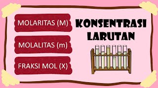 KONSENTRASI LARUTAN : MOLARITAS, MOLALITAS, DAN FRAKSI MOL