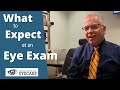 Eye Doctor Services &amp; What to Expect at Eye Exam [See Bonus at End]
