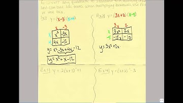 Unit 7 - Quadratic Equations Foldable - Page 3