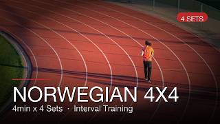 Norwegian 4x4 Interval Timer 4min ON 3min OFF ×4 | HIIT Workout BGM / ノルウェー式HIIT 4分×4セット