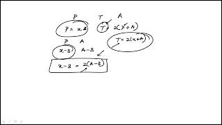 Question 47 Word Problems GMAT Official Practice Exam 3 and 4 Quantitative Reasoning Net Worth