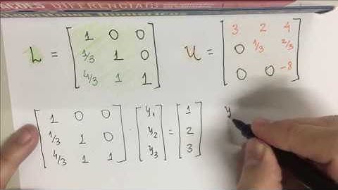 CNUM-011 Método da fatoração LU  [Sistemas de Equações Lineares]