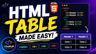 Table in HTML