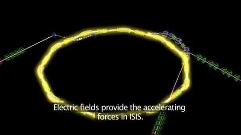 ISIS Overview Animation with VO & Subtitles640x360