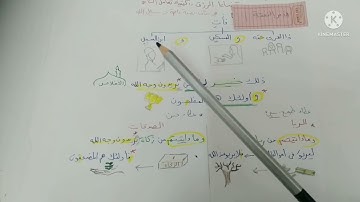 حفظ سورة الروم الجزء الثاني بسهوله ويسر مع الاوراق لتربيط الآيات