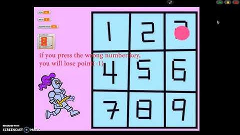 Number Pressing Game: AP Computer Science Create PT