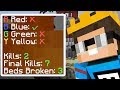 BÜTÜN BEDLERİ KIRDIM | Minecraft Bed Wars