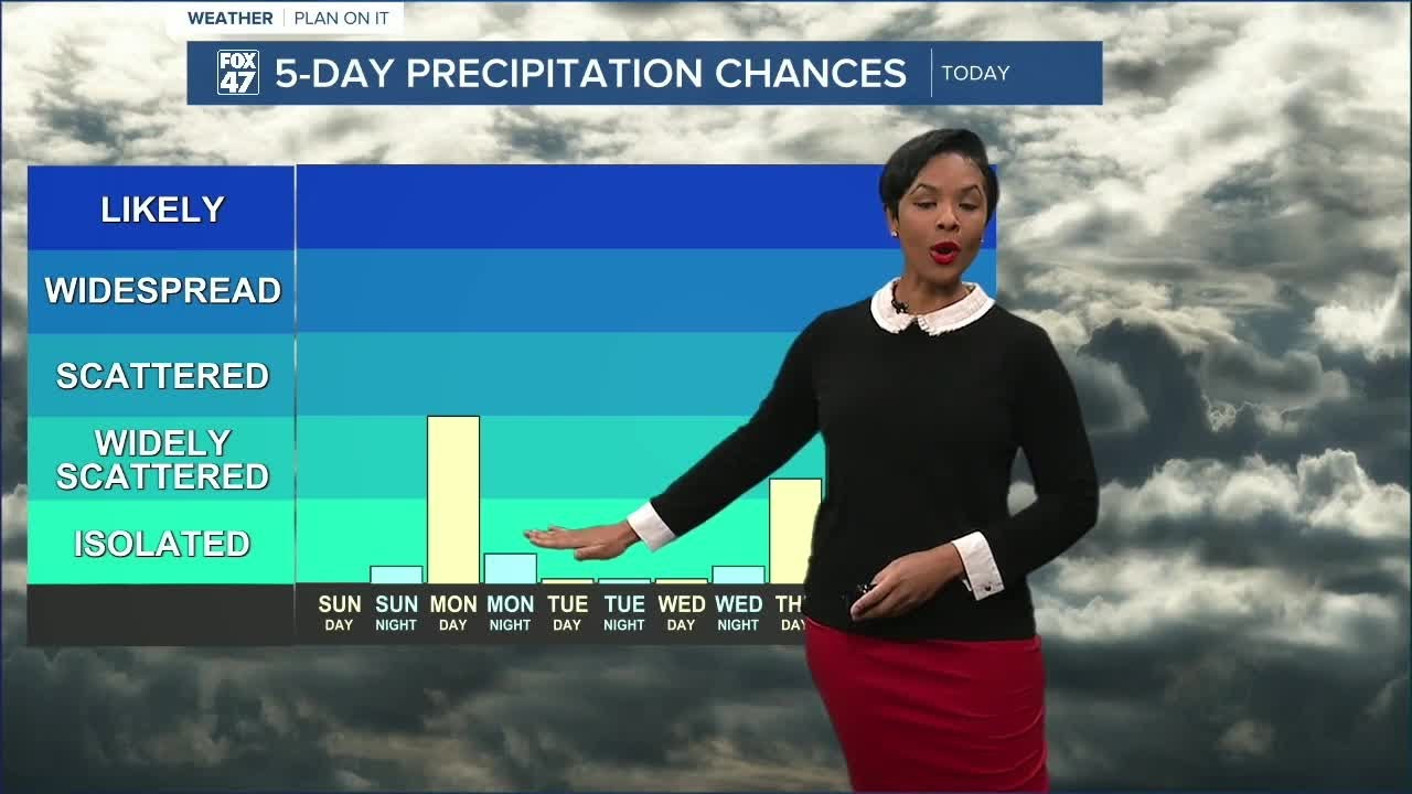 Snow showers to start the workweek then sunshine moves in - YouTube