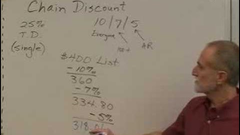 07-D1, Chain Discount